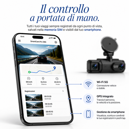 SmartCam Pro 360