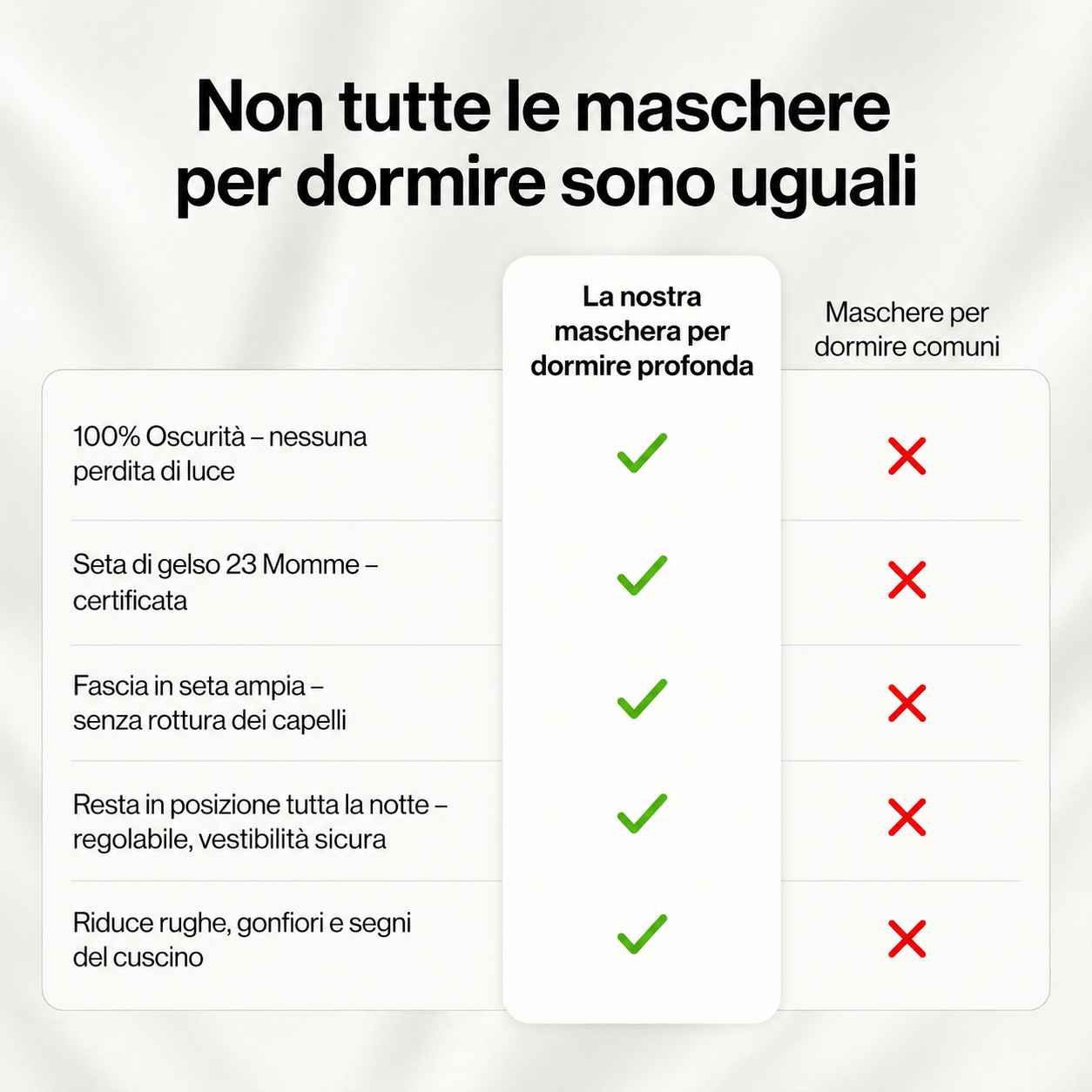 Maschera sonno profondo